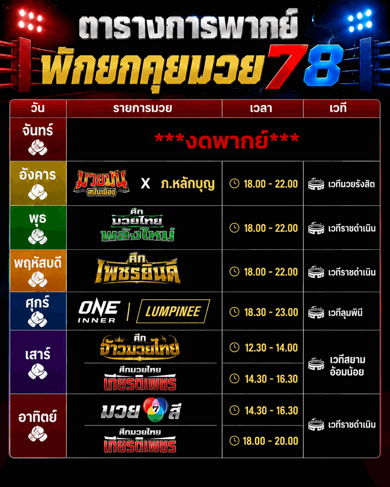 ตารางการพากย์ พักยกคุยมวย78